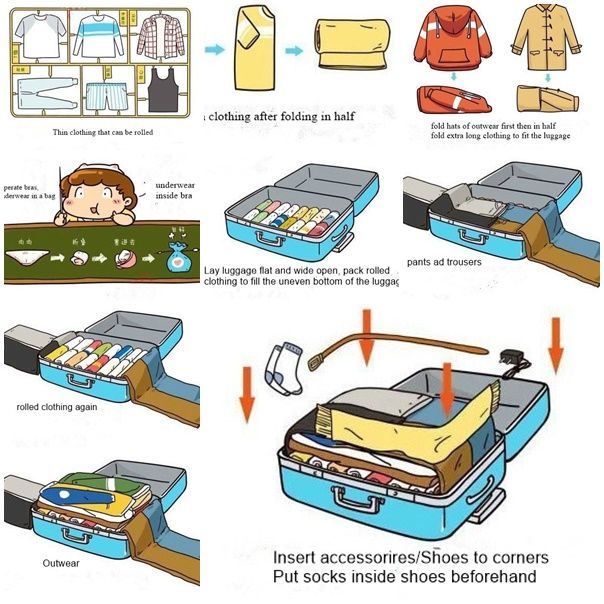 How to Pack Efficiently for Any Trip