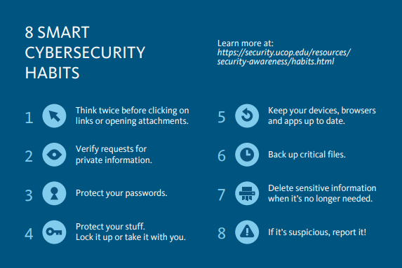 How to Stay Safe Online Cybersecurity Essentials